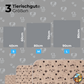 Tierischgut-e Treffer Pipi-Matte